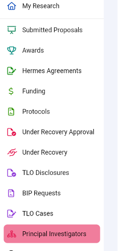 screenshot left sidebar PIs Research@MIT